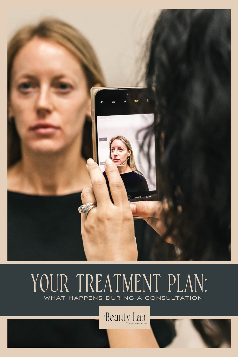 Your Treatment Plan and what happens during a consultation. 
